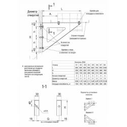 Консоль К5 из нержавеющей стали L-600 AISI430 Ferrum f2505