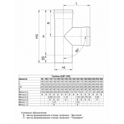 Тройник-Д 90° из нержавеющей стали одностенный ф130/0,5мм AISI430 GS Ferrum f4506