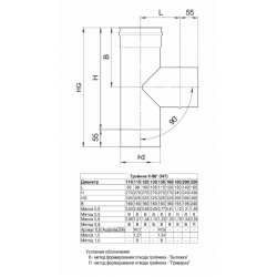 Тройник-К 90° из нержавеющей стали одностенный ф110/0,8мм AISI430 HF Ferrum f4717