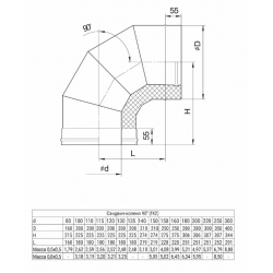 Сэндвич-колено 90° с раструбом ф115/200 (нерж.0,8мм./цинк.0,5мм.) AISI430 HF 30-50Z Ferrum f4242