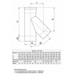 Тройник 135° из нержавеющей стали с раструбом ф115/0,5мм AISI430 GS Ferrum f4603