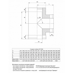Сэндвич-тройник 90° ф115х200 (нерж.0,8мм./оцин.0,5мм.) AISI430 HF 30-50Z Ferrum f4442