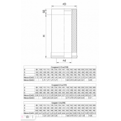 Дымоходная труба сэндвич с раструбом, ф150х210 (нерж.0,8мм./керамика.0,5мм.) L=0,5м. AISI 304/AISI430 AUSTENITE CERAMICS Ferrum f3954