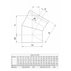 Колено 135° с раструбом ф110/0.8мм AISI430 HF Ferrum f2317