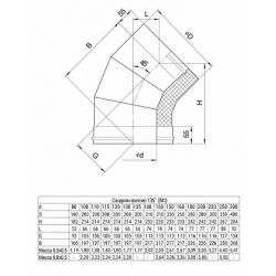 Сэндвич-колено 135° с раструбом ф160/250 (нерж.0,8мм./нерж.0,5мм.) AISI430 HF 30-50 Ferrum f4137