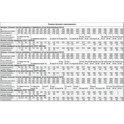 Фланец стальной воротниковый (болт М20 - 8 отверстия) Ду200, PN16, ГОСТ 33259-2015
