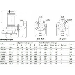 Unipump 60117