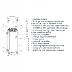 Электро-водогрейный котел КЭВ (от 100 кВт до 400 кВт) ElectroVel