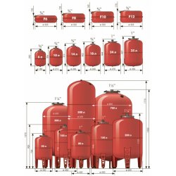 Бак расширительный для отопления 6 лит/5 бар. (3/4") красный Джилекс 7806 низкая цена, купить в Твери