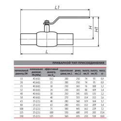 Кран шаровый стальной стандартнопроходной сварка/сварка DN15, L200мм. (PN40) 11с67п Ci