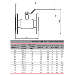 Кран шаровый стальной стандартнопроходной фланец/фланец DN80, L210мм. (PN16) 11с67п Ci