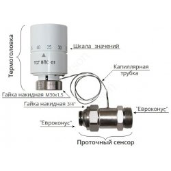 Терморегулятор головка с выносным проточным сенсором ТСГ-ВПС 93342_000 купить в Твери