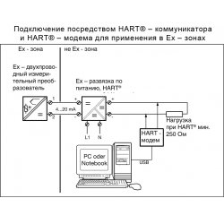 Преобразователь программируемый двухпроводной измерительный T01 исп. 707016/999-888-888 dTRANS Jumo 00391004