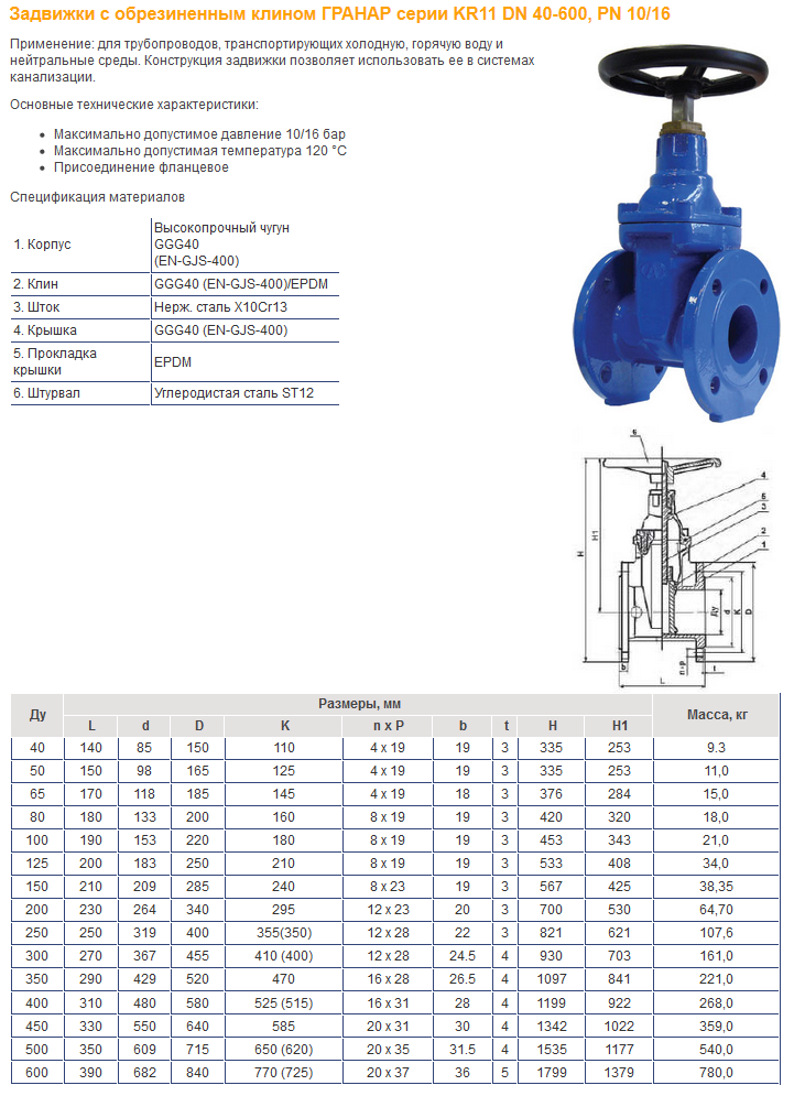 Диаметр задвижек. Задвижка с обрезиненным клином 