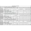 Фланец стальной воротниковый (болт М20 - 8 отверстия) Ду200, PN16, ГОСТ 33259-2015