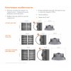 Тепловентилятор водяной 25 кВт. Heater Condens CR ONE, Sonniger WA0010