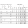 Утеплитель для труб ОТ 25/6 - 2 мет. (d=25 мм, толщина 6 мм. вспененный полиэтилен) серый, "Тилит Супер" Izol Garant купить в Твери