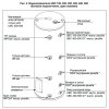 Бойлер косвенного нагрева, напольный, с боковым подключением, 300 лит. UBC 300 Baxi CNEWT300S01